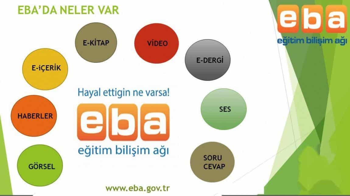 Eba Nasıl Kullanılır? Nasıl Şifre Oluşturulur.